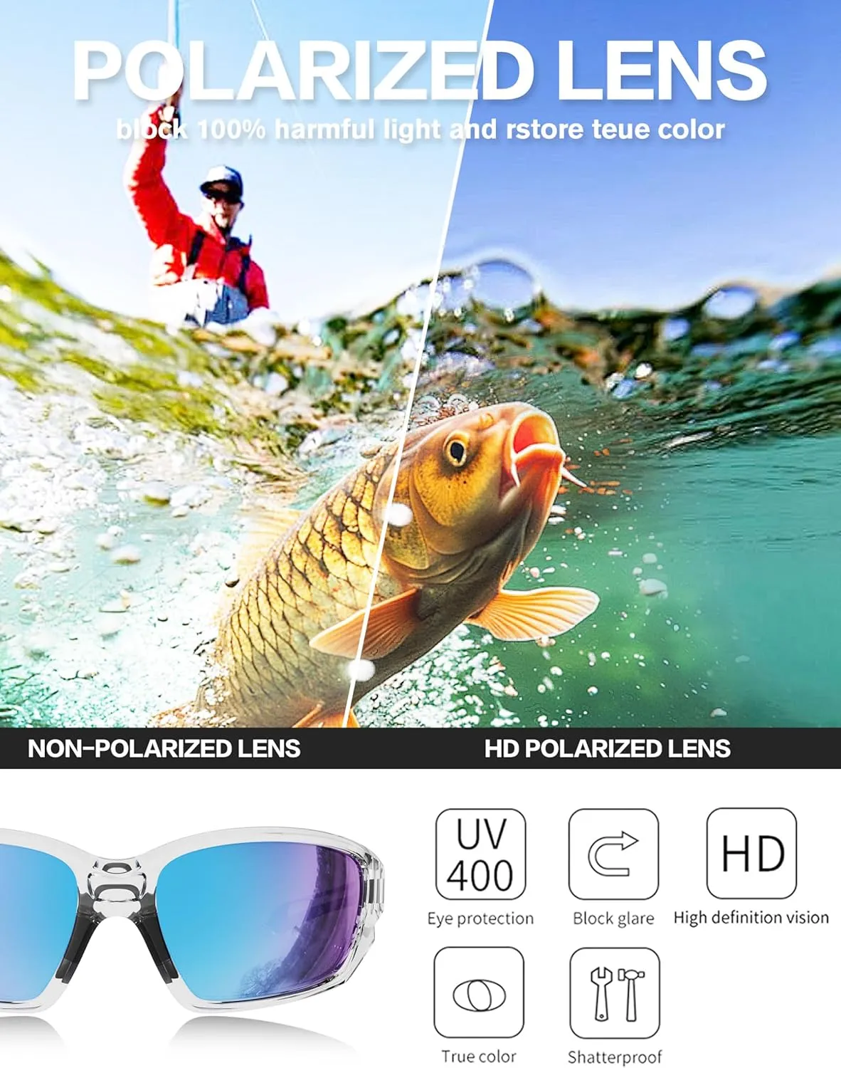 BIRCEN Sport Polarized Sunglasses for Men - Women:UV Protection Shades for Fishing Driving Cycling Running