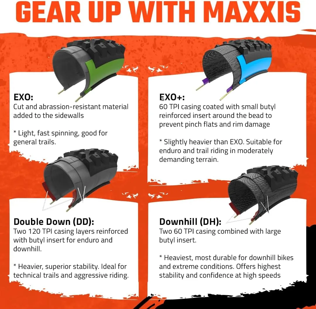 MAXXIS Minion DHR II - 3C MaxxTerra - 26, 27.5, 29 - DH, EXO , DD, EXO - E50 Rating, Tubeless | Excellent Braking and Cornering Traction in Steep Terrain